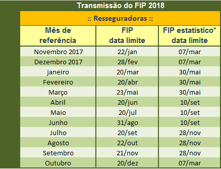 02 fip calendario ress