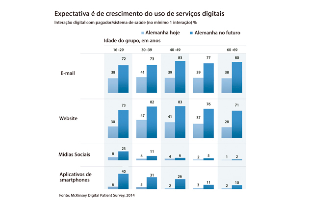 06.11.2014 expectativa