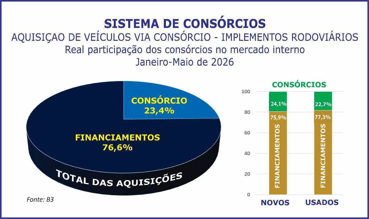 abac 2376 2
