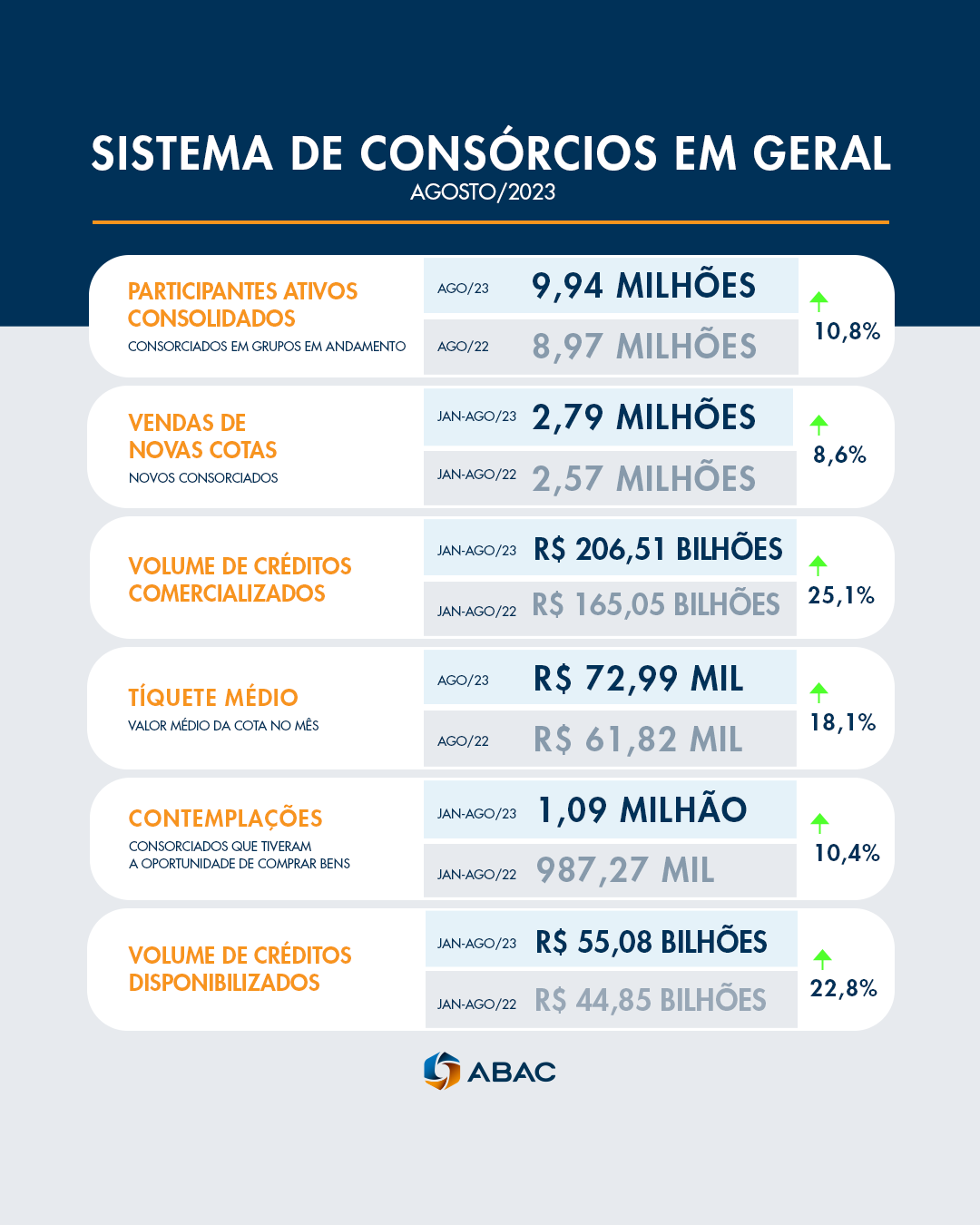 abac 26092023