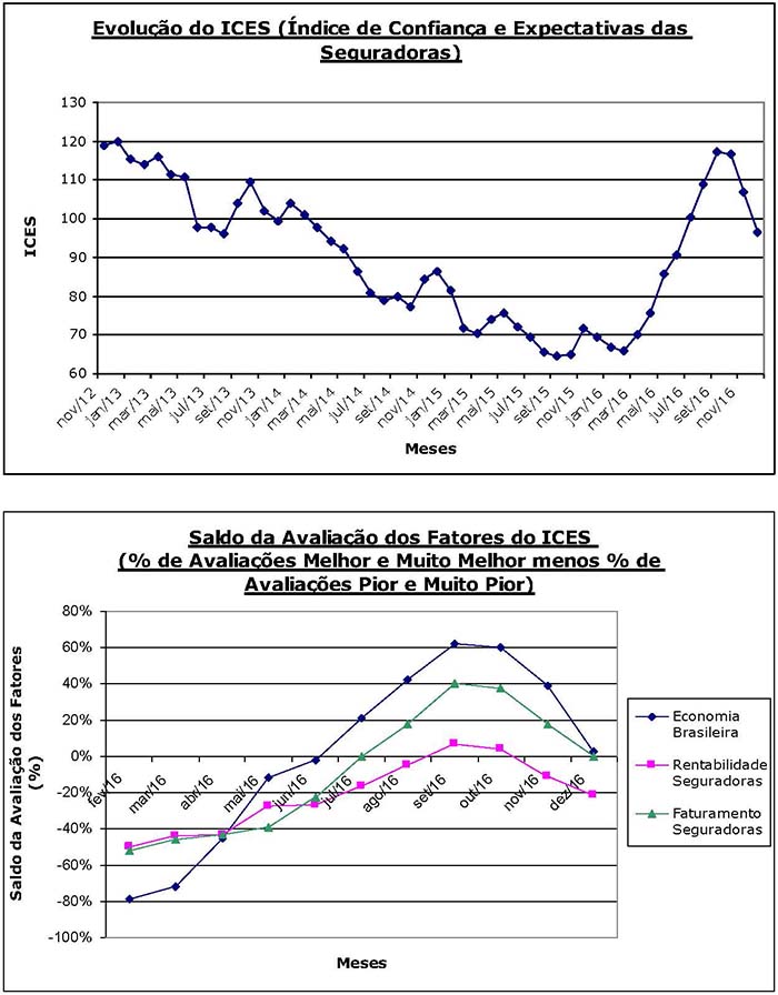 ICSSdez2016 graficos