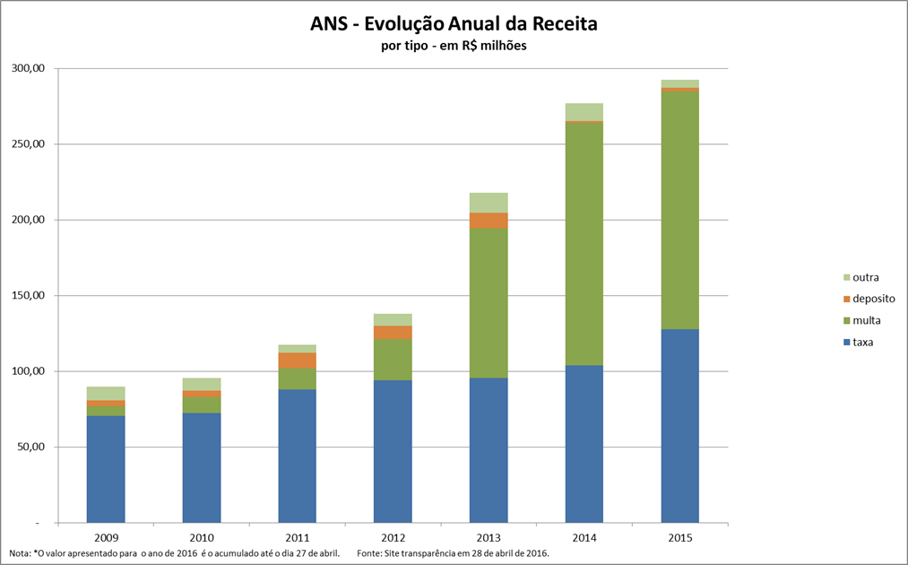Maria gloria faria materia grafico