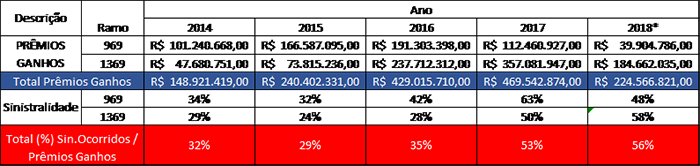 Seguro-Viagem-no-Brasil-001