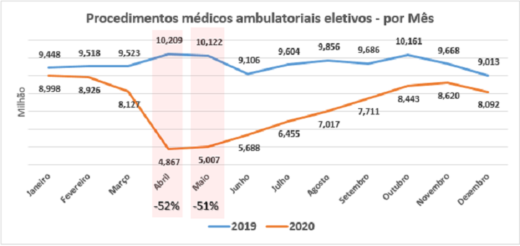 cfm 13-9-21 imagem1-1