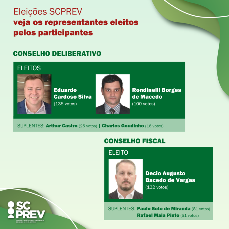 2022-Eleicoes-Resultado post-730x730