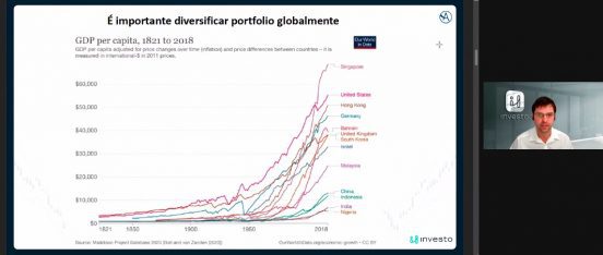 Diferentes-paises-contribuiram-para-crescimento-do-PIB-Global-ao-longo-da-historia-552x234