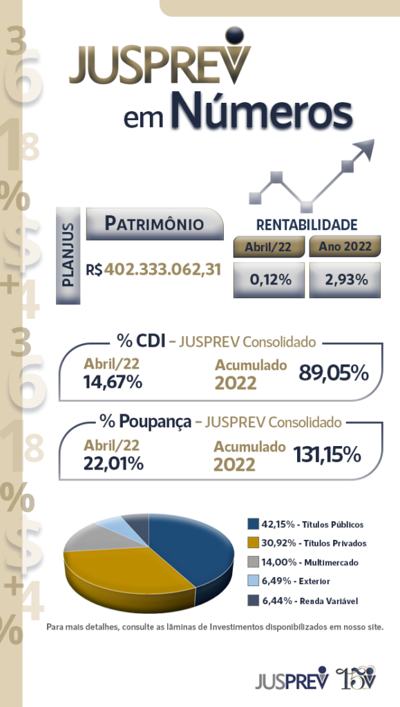 Novo-Jusprev-em-Numeros-579x1024