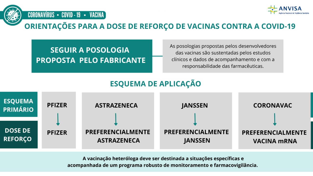 Orientaesparadosesdereforo