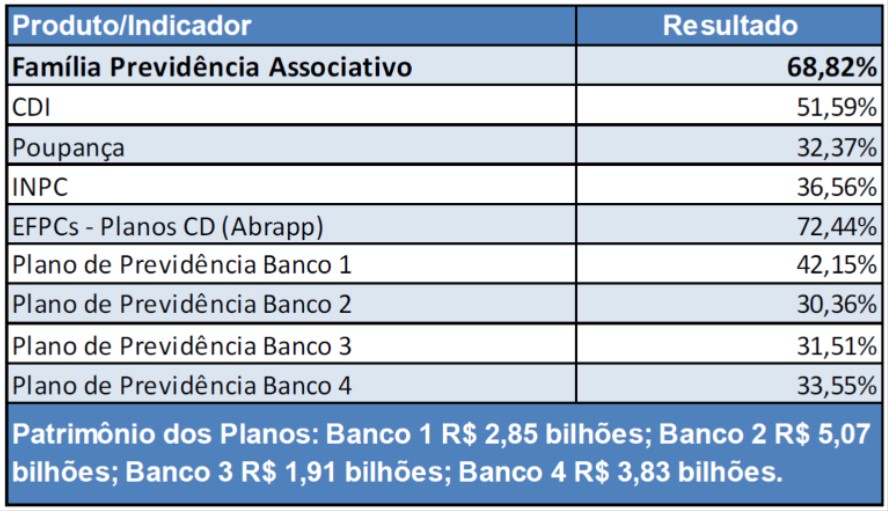 Screenshot fundacao 2
