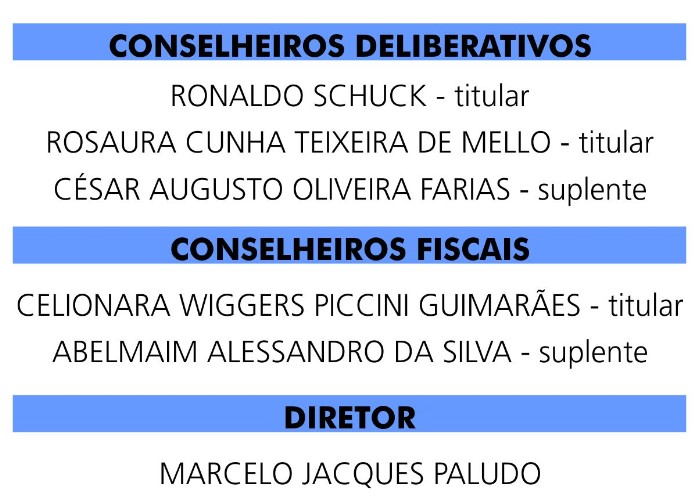 Screenshot fundacao 310522