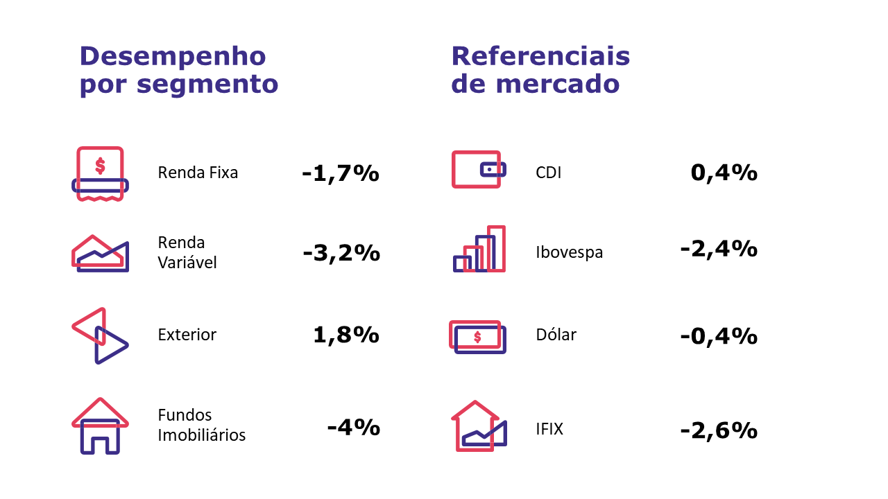 agosto 21 Tabela 004