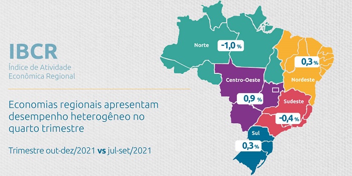 boletim regional sites