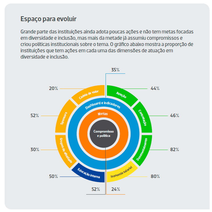 dei-grafico2 v