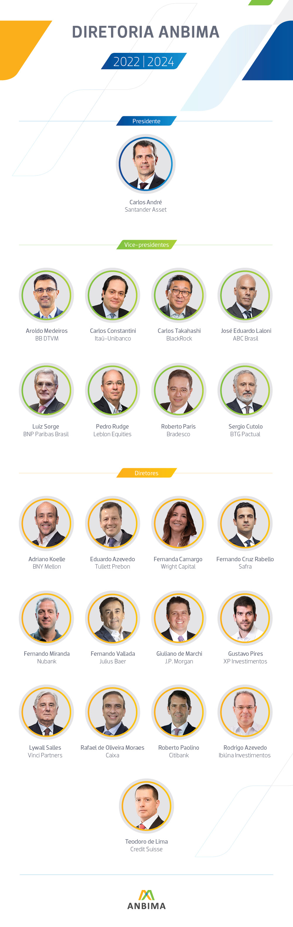 diretoria new 1