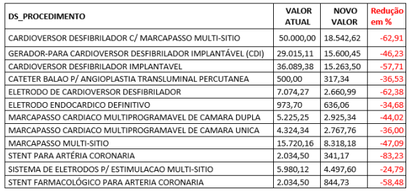 download abraid111111