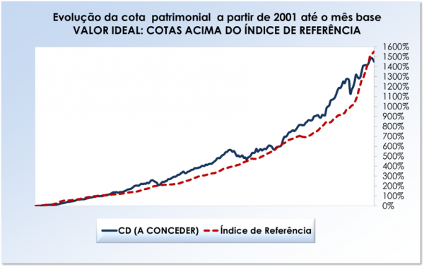 eolucaocotaplanocd08 2021