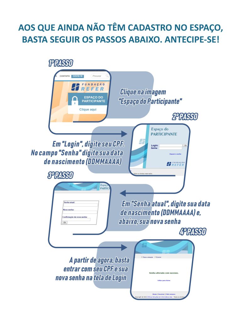 passo a passo espaco do participante -766x1024