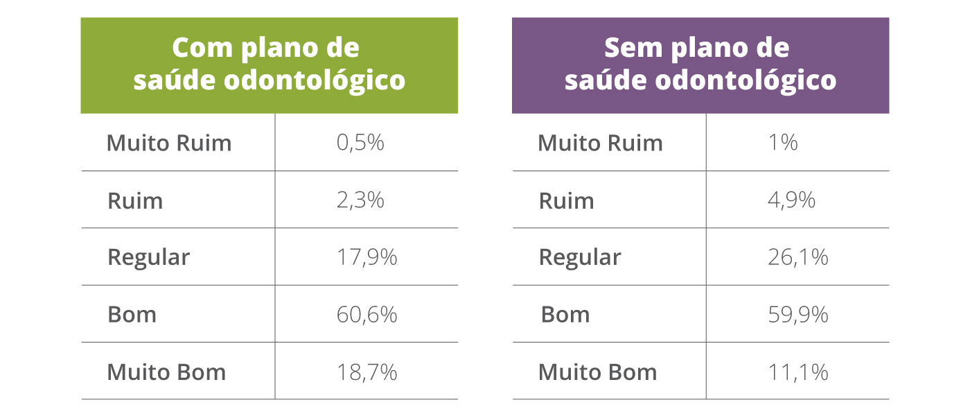 tabela-IESS Saiba-como-