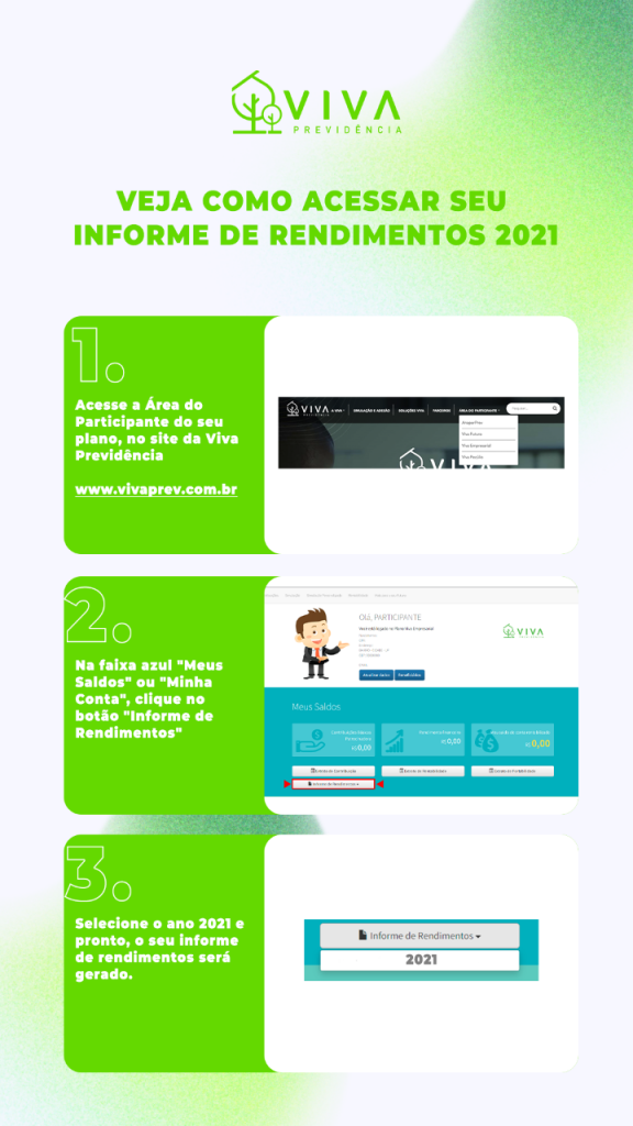 thumbnail Infografico-576x1024