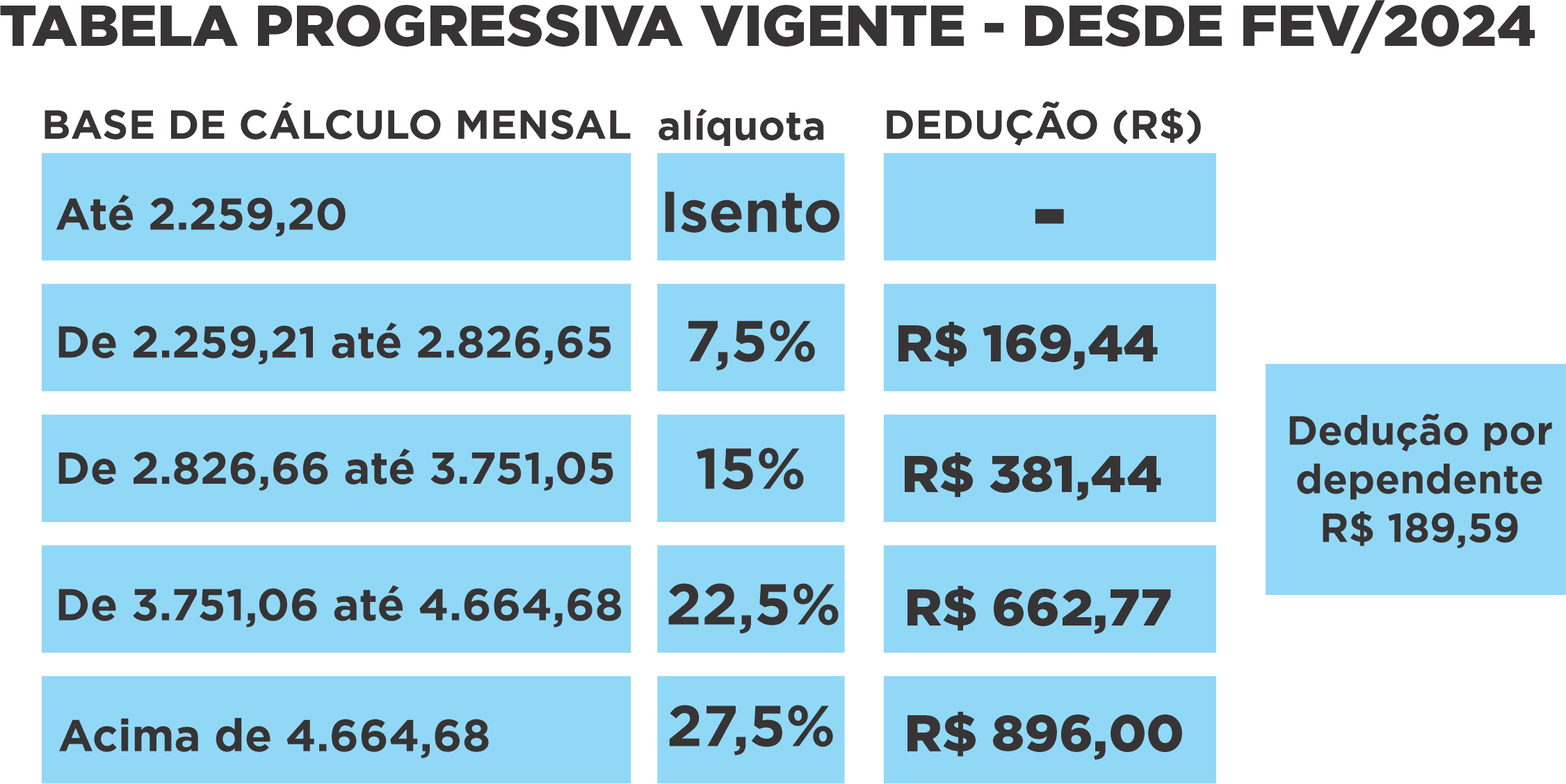 Tabela-regressiva020924 2