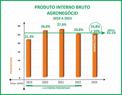 abac 20062023 1