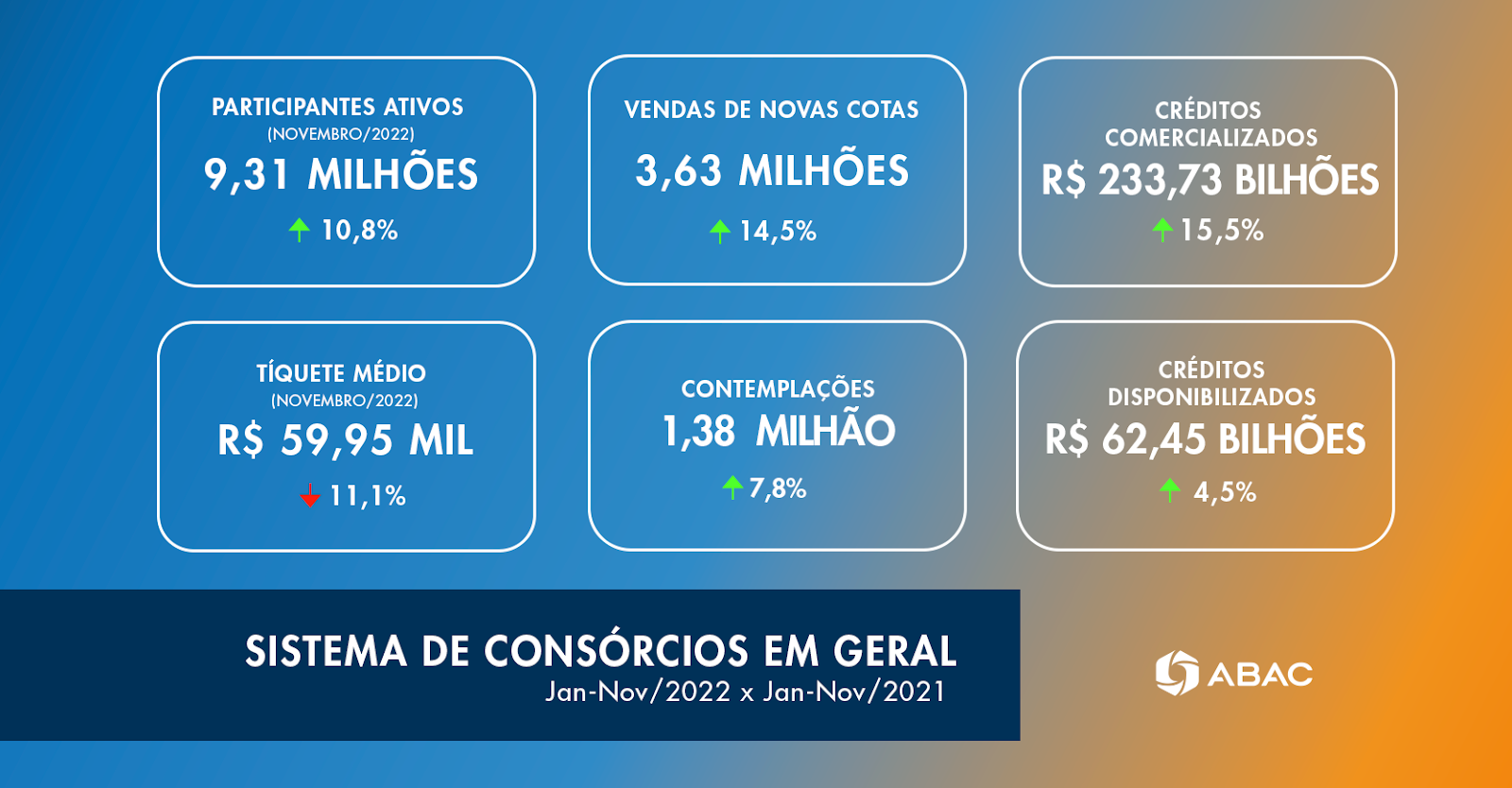 abac 23122022 2