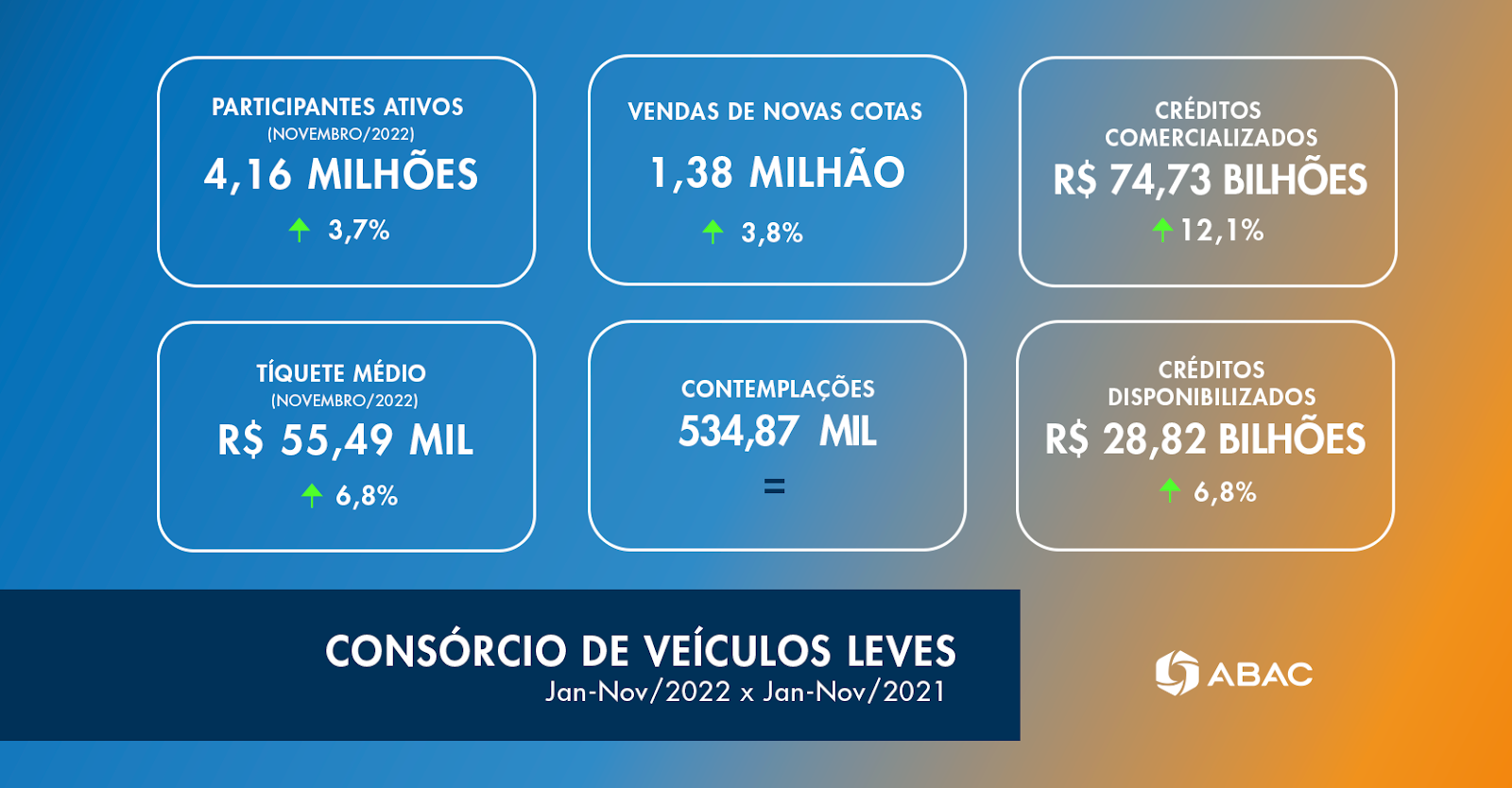 abac 23122022 3
