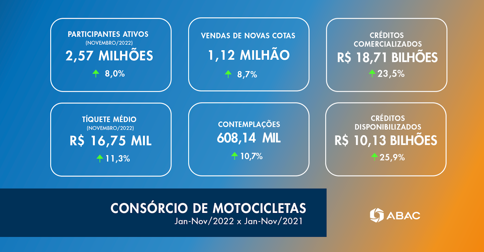 abac 23122022 4