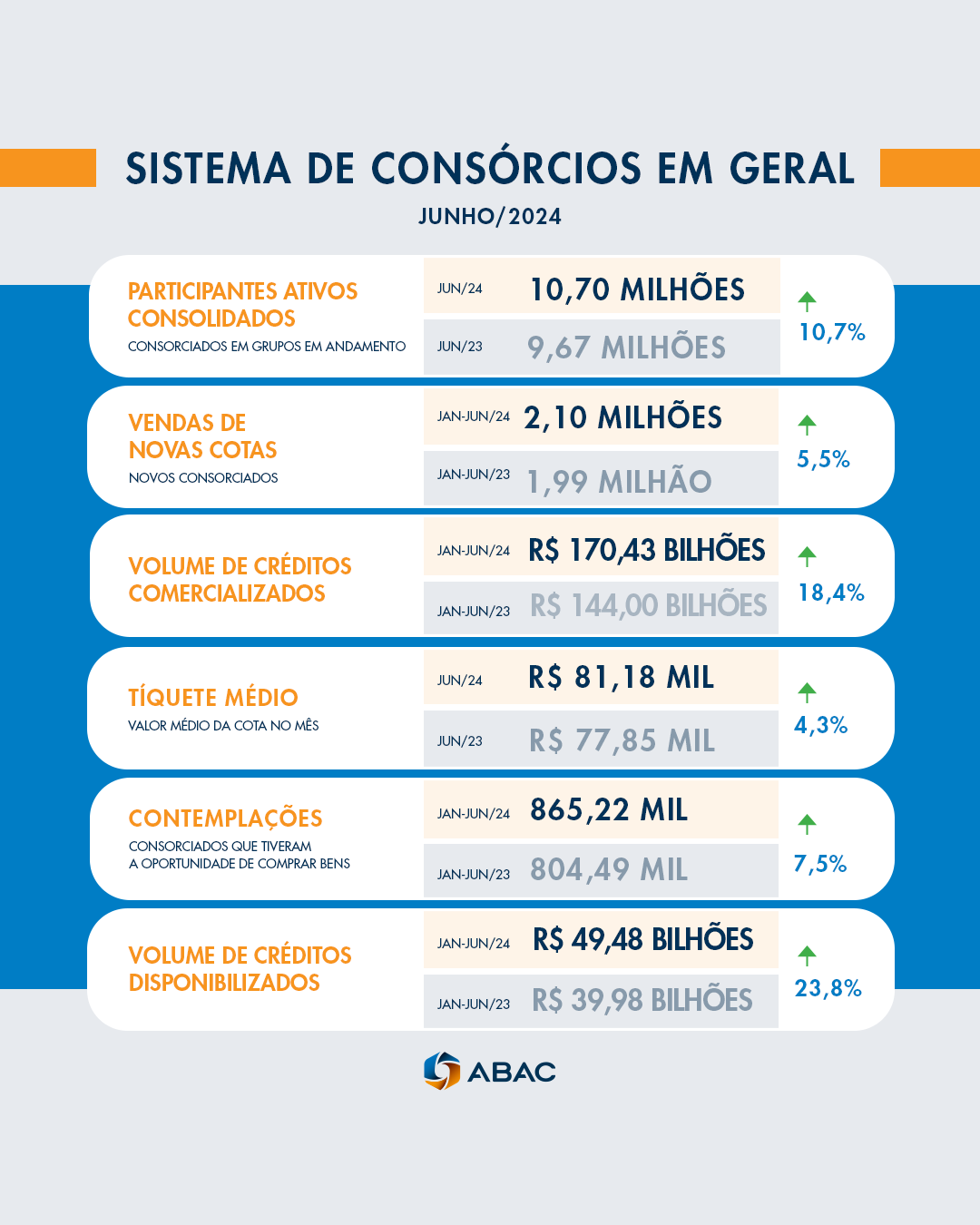 abac 25072024