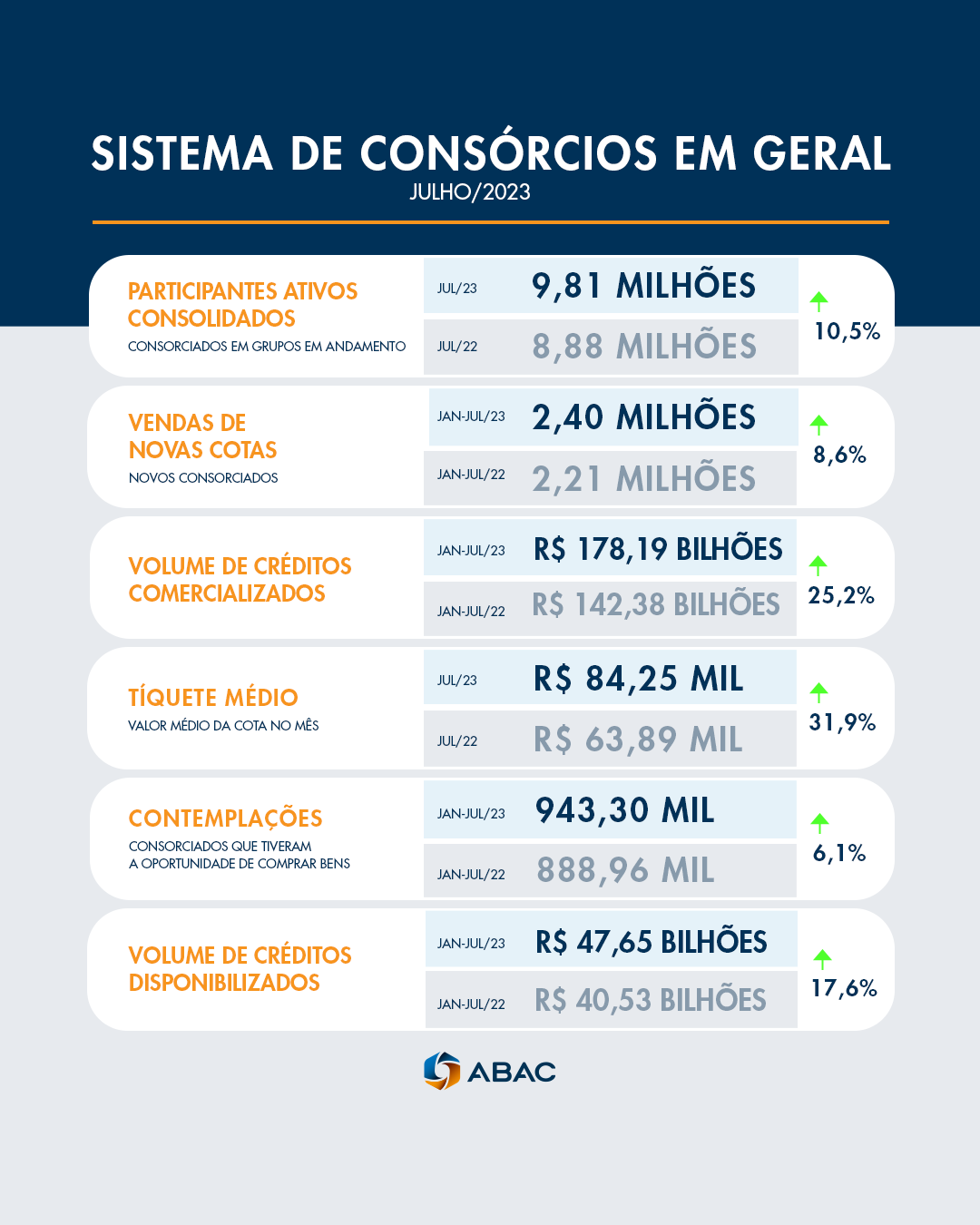 abac 25082023