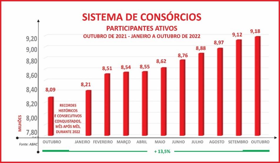 abac 28112022 1