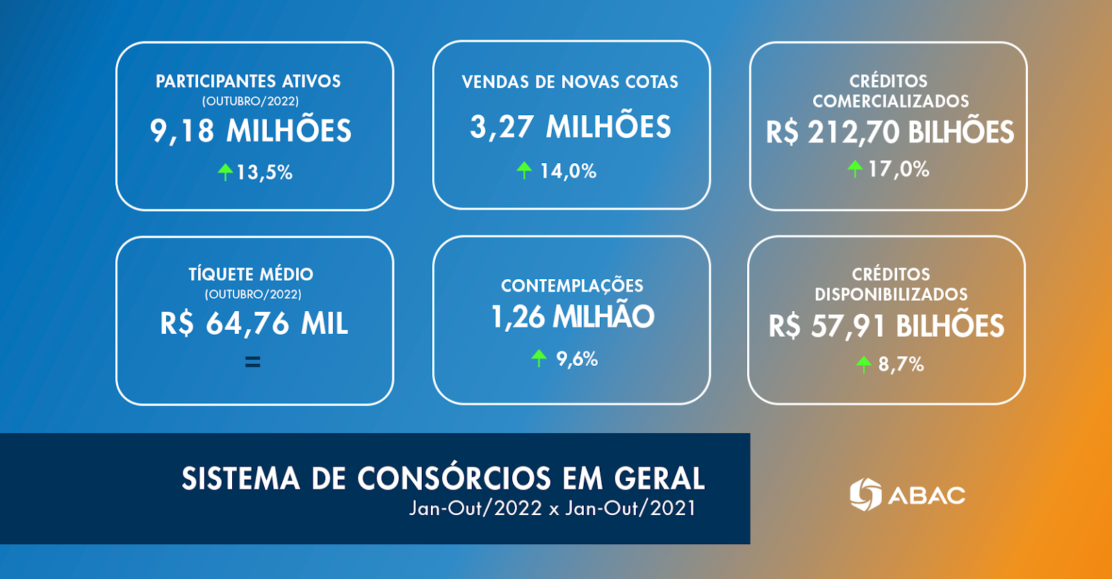 abac 28112022 2