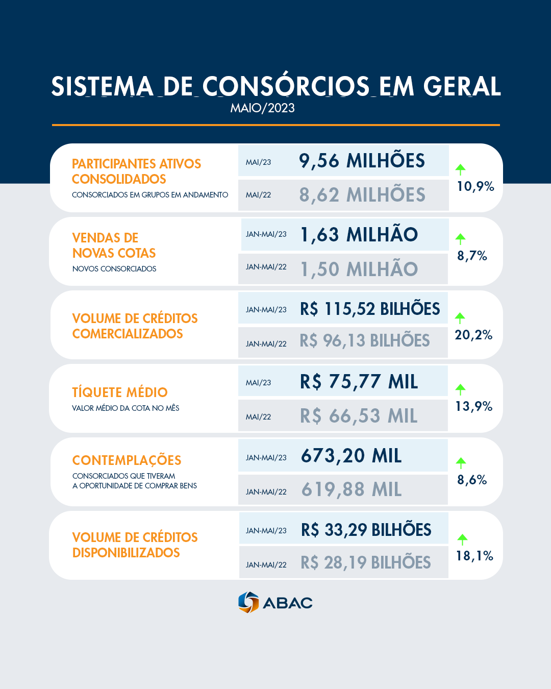 abac 29062023