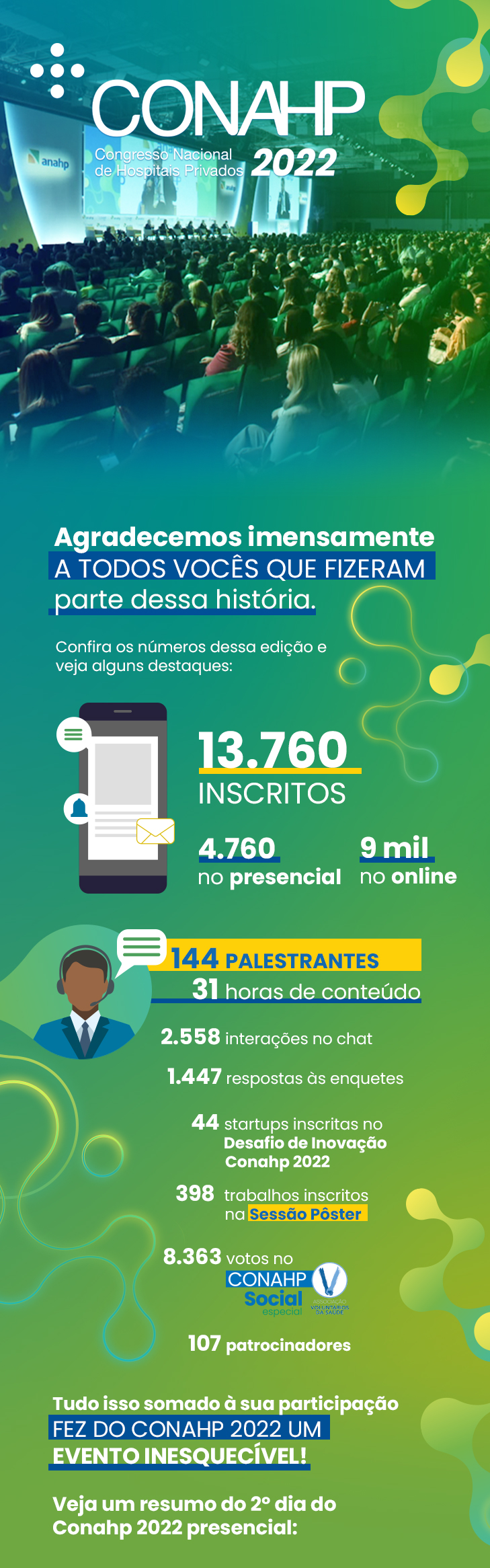 anahp 11112022