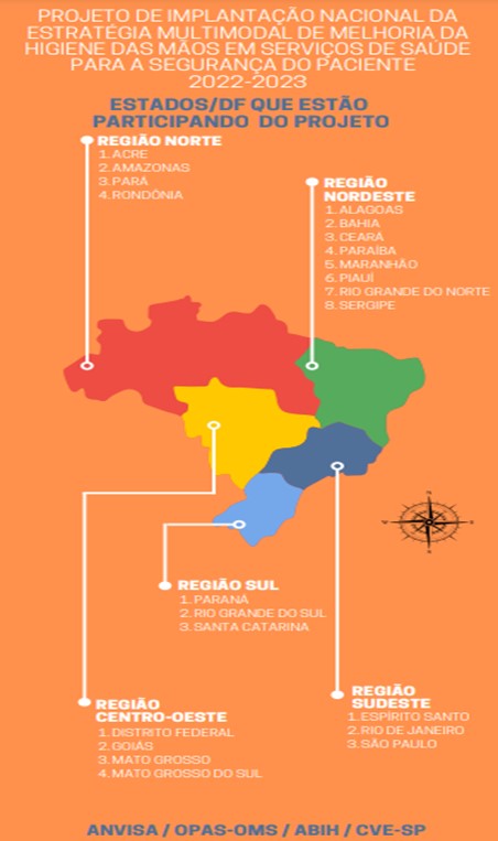 anvisa 09092022