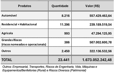cnseg 24052024