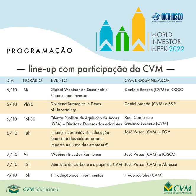 cvm 03102022 3