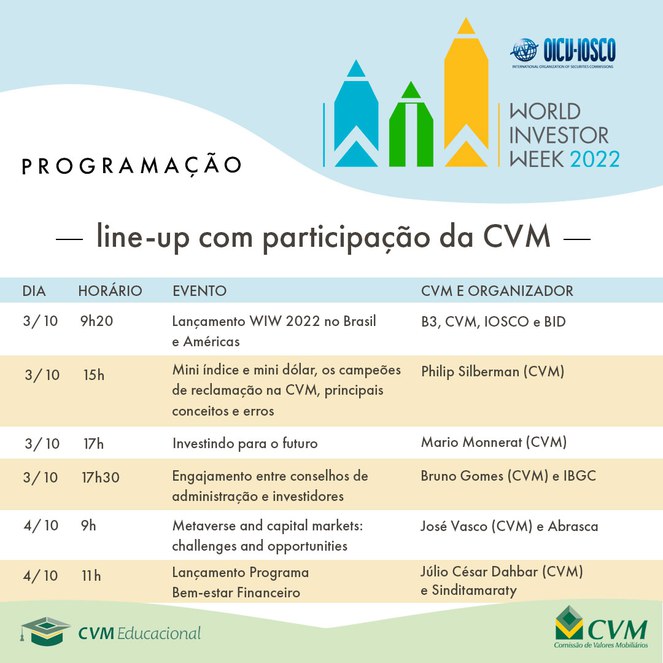 cvm 27092022 1