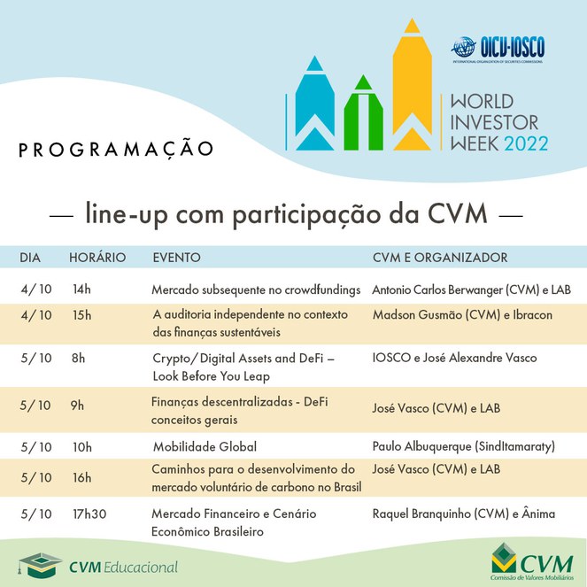 cvm 27092022 2
