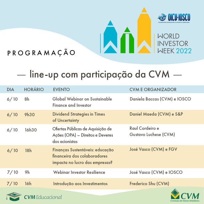 cvm 27092022 3