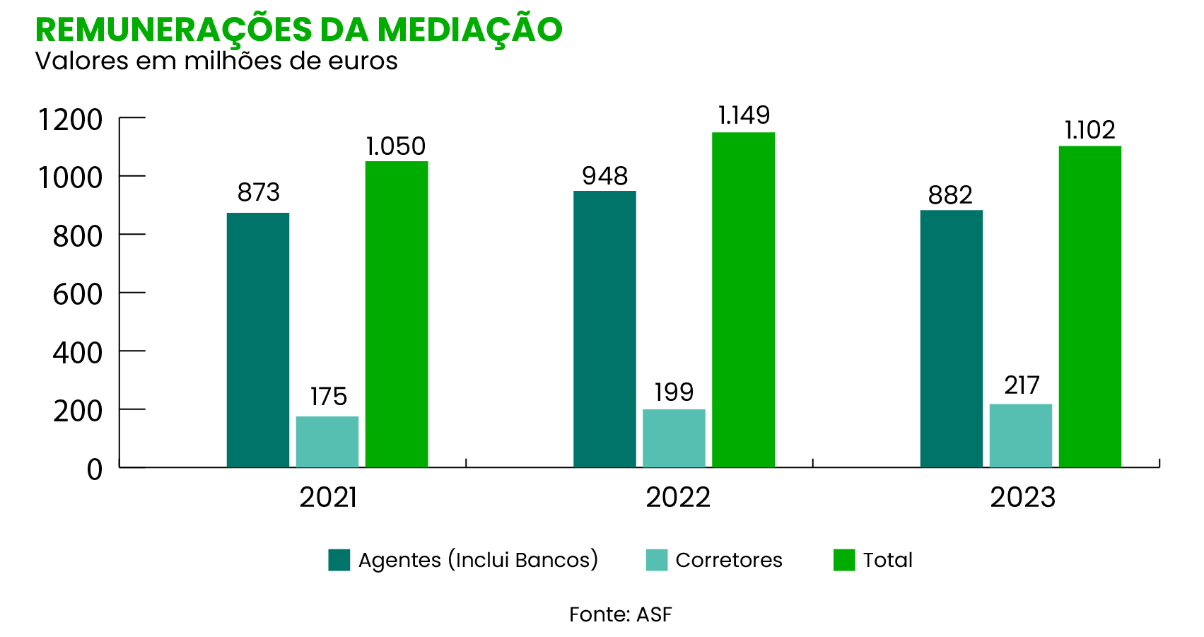 ecoseguros 03102024