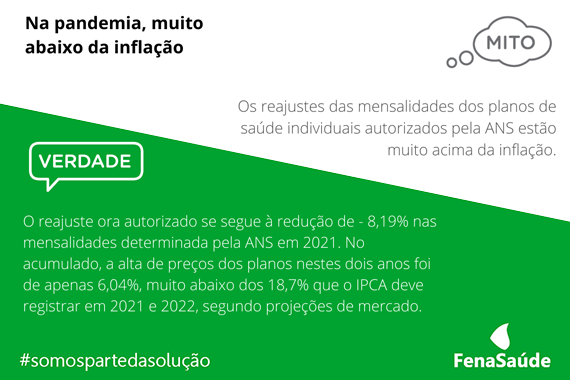 fenasaude 30052022