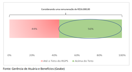 funfrespjud 29082022