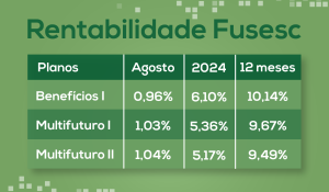 fusesc 12092024
