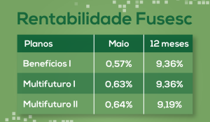 fusesc 14062024