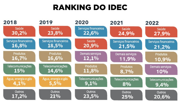 idec 13032023