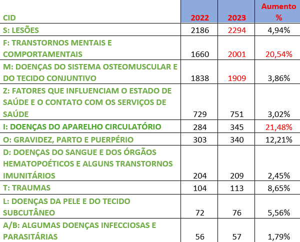 itsseg 27062024