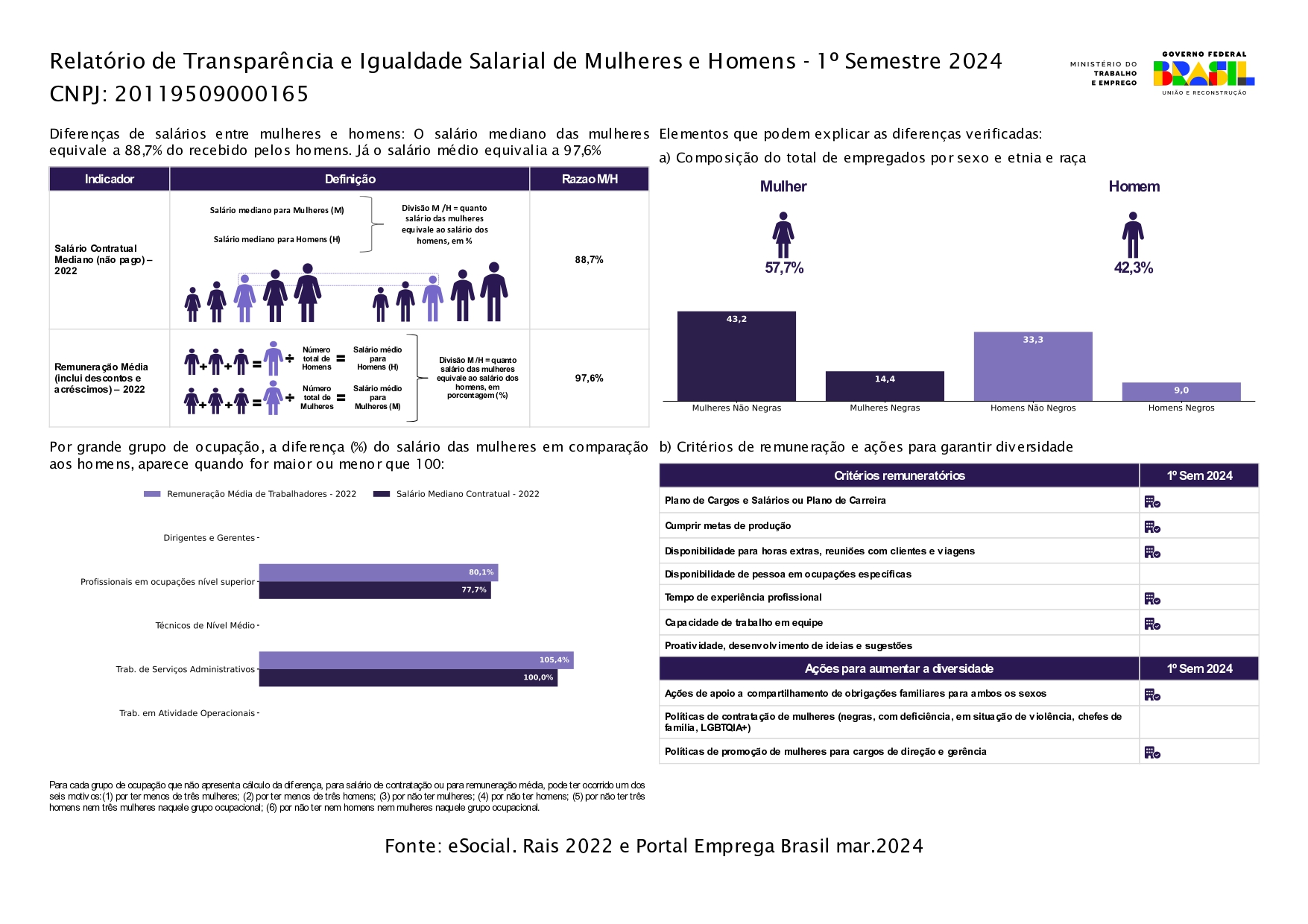 libertas 27032024