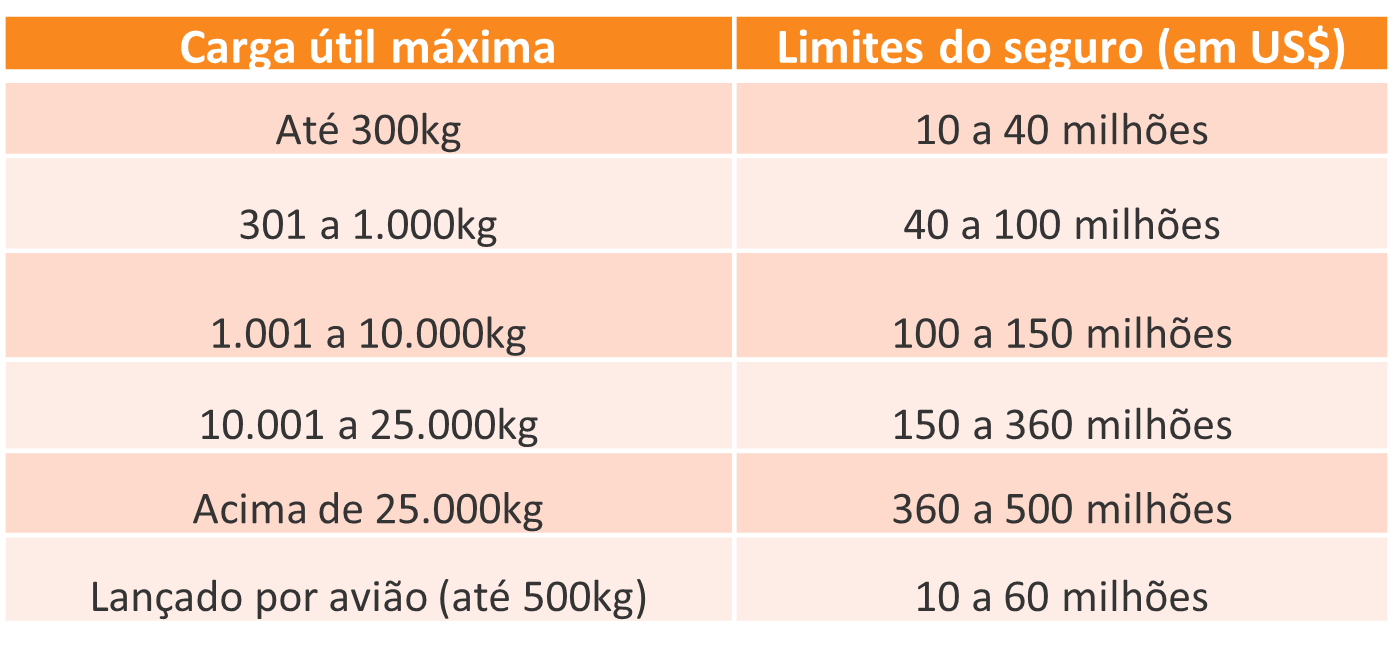mattos 13042022