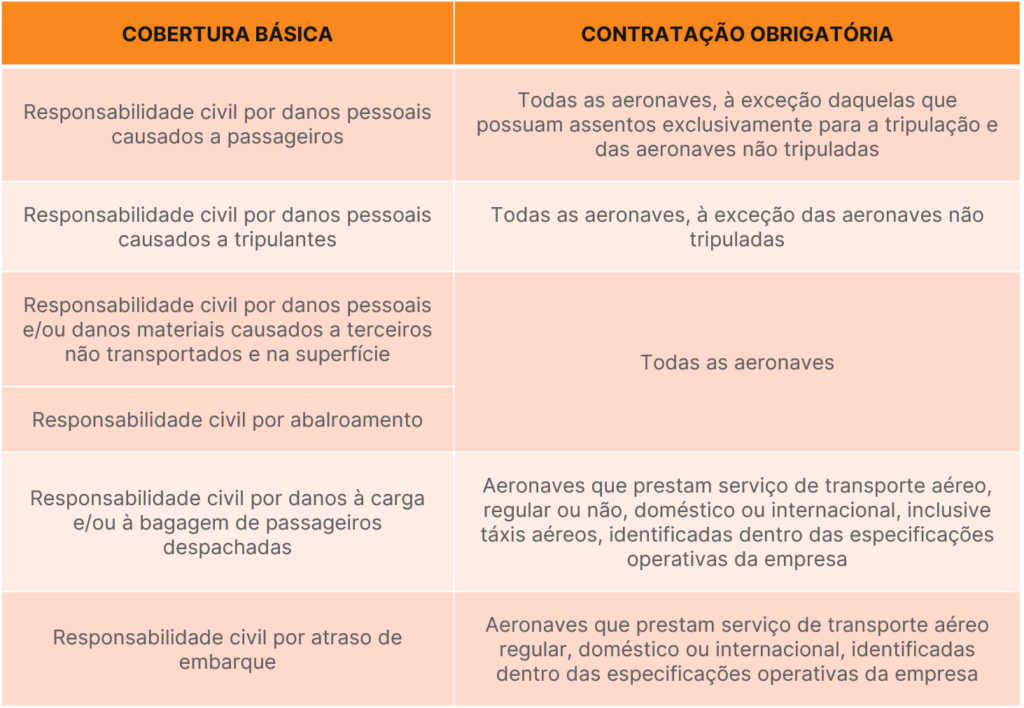 mattos 23082022